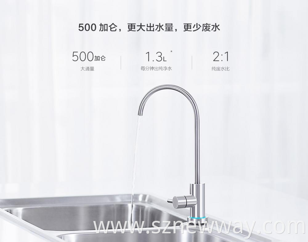 Xiaomi 500g Water Purifier